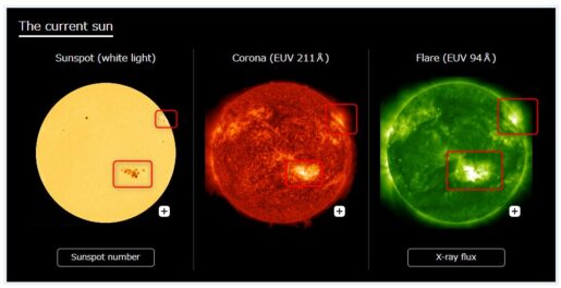 Space weathr forecast, The current sun Spacedoor スペースドア