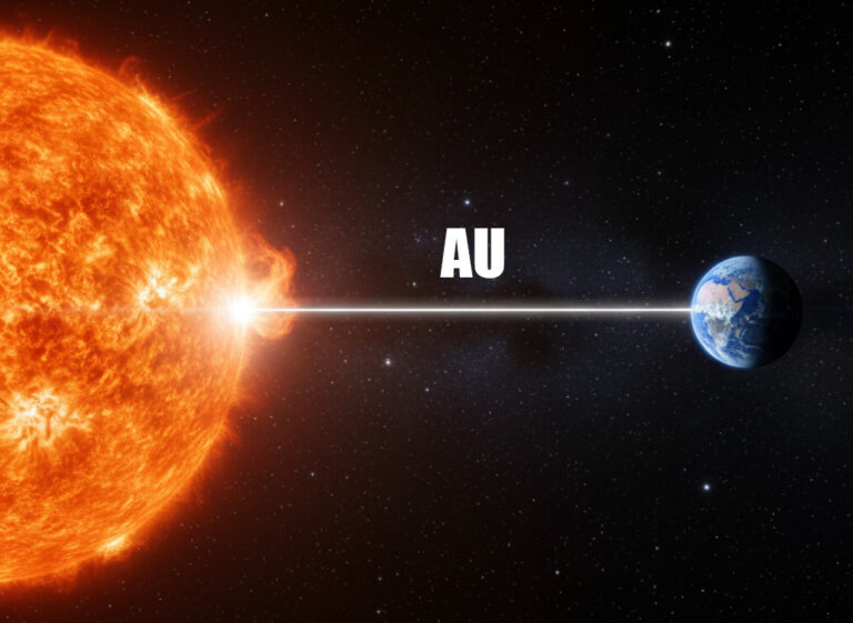 Astronomical Unit (天文単位 – AU) AU spacedoor スペースドア