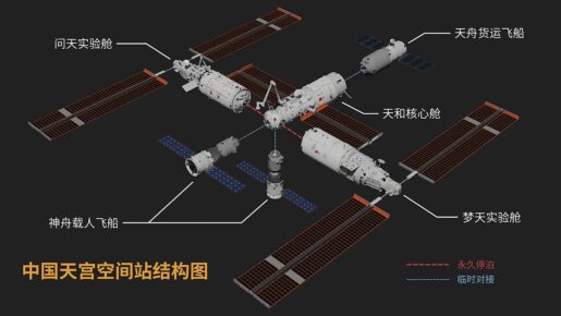 By Shujianyang - Own work, CC BY-SA 4.0, https://commons.wikimedia.org/w/index.php?curid=125241238