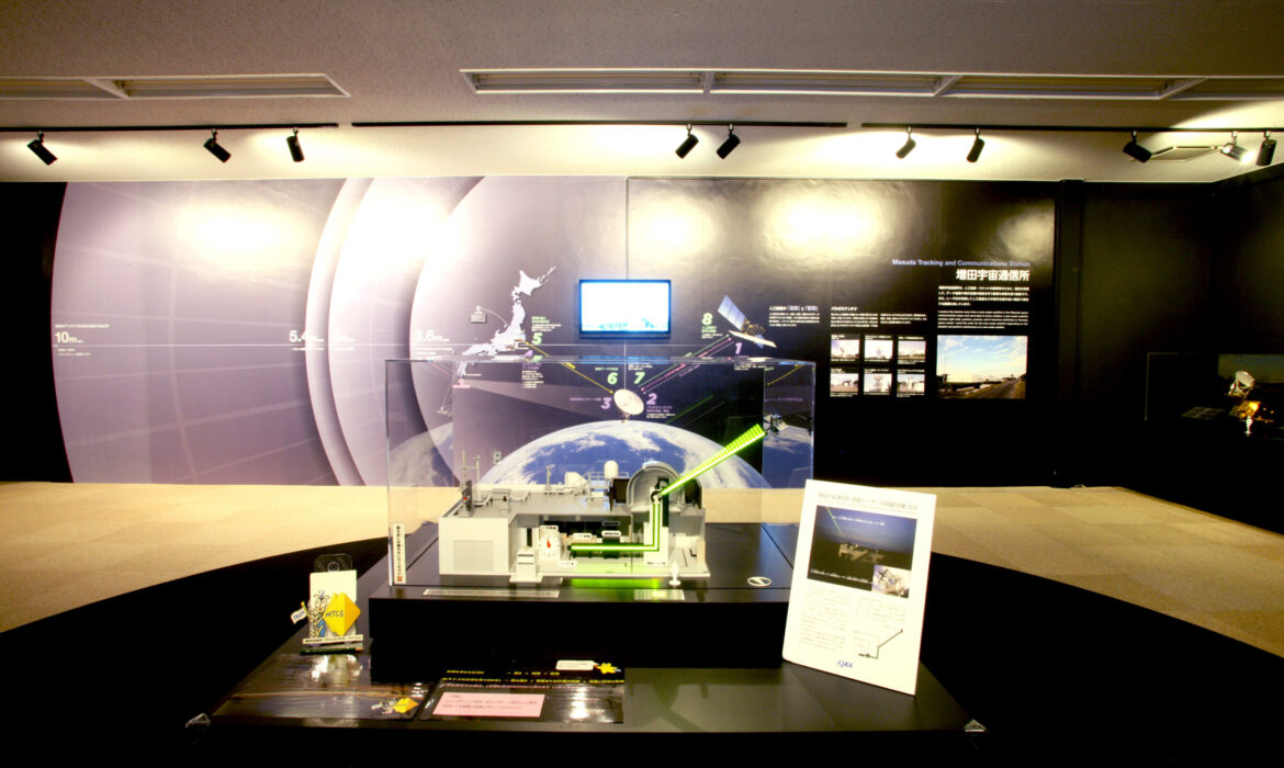 (C)宇宙航空研究開発機構(JAXA)