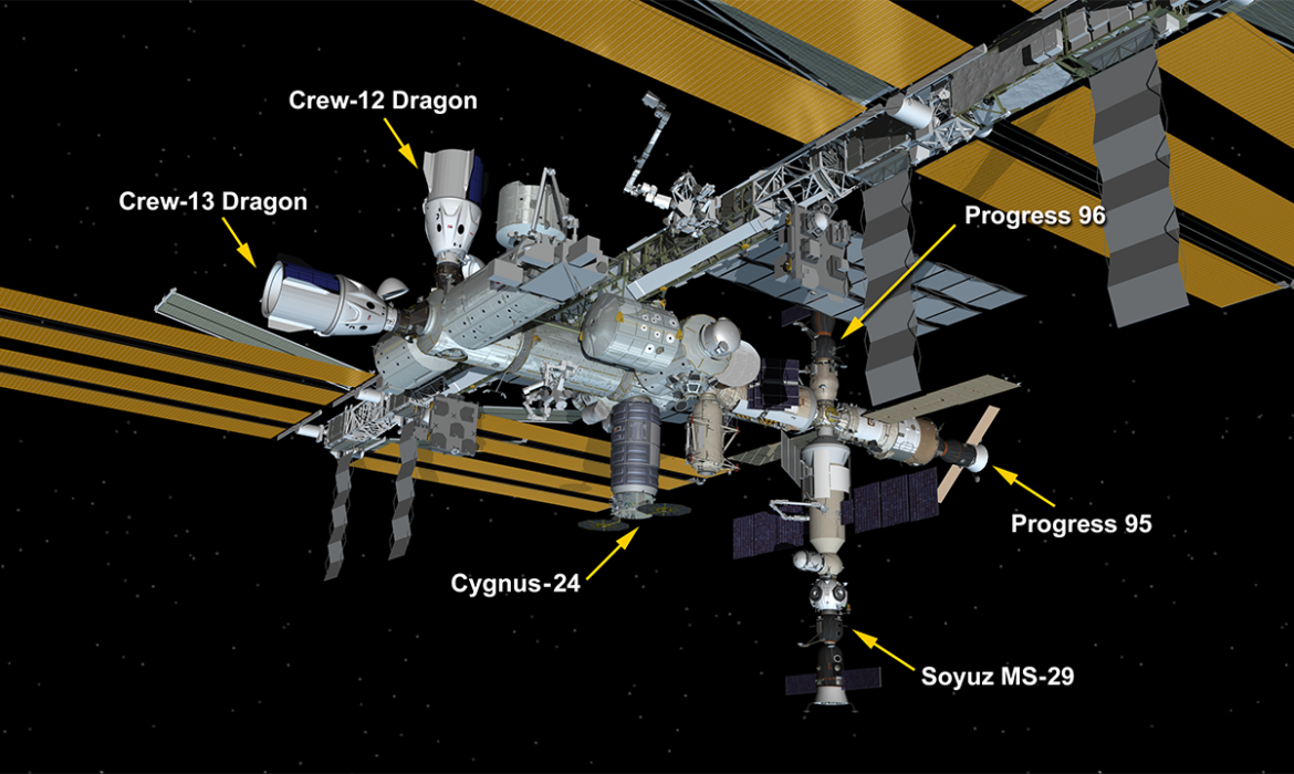 Image credit : NASA